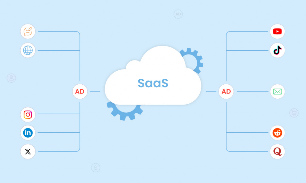 saas affiliate