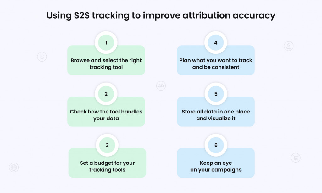 using S2S tracking to improve attribution accuracy