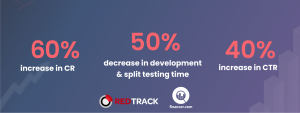 Redtrack case study