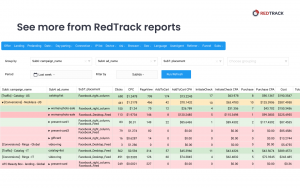 redtrack attribution report