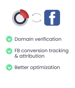 facebook conversion api by redtrack