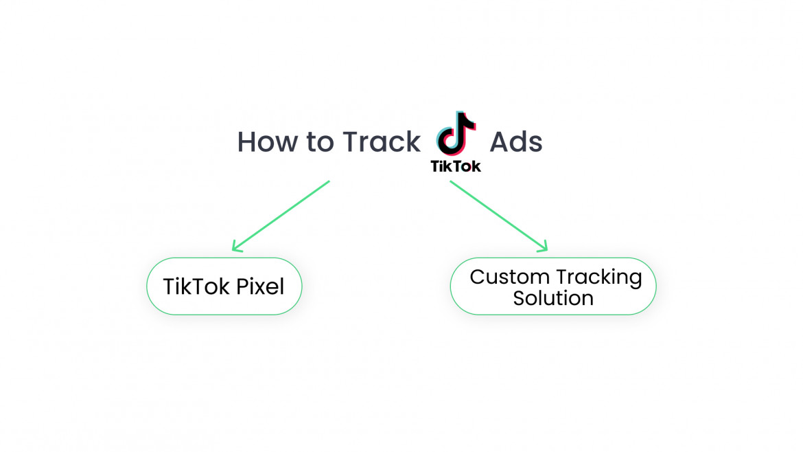 How to track TikTok Ads TikTok Pixel VS Custom Tracking Solution