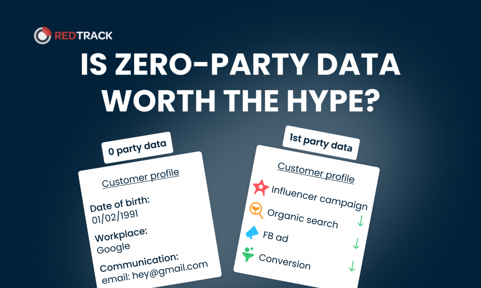 is zero-party data worth the hype