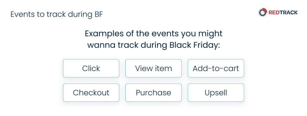 events to track for black friday