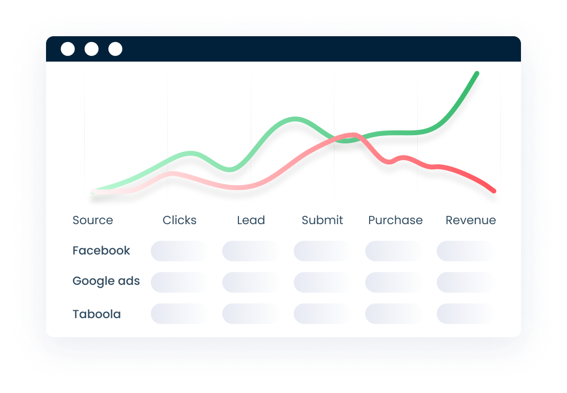 What is EPC in ClickBank? - Sell SaaS