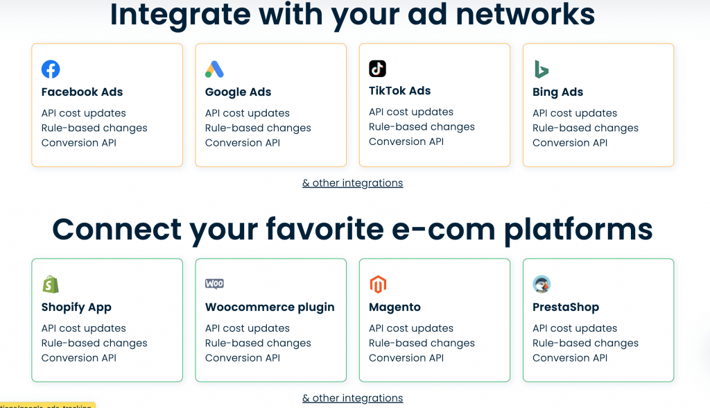 e-commerce integrations