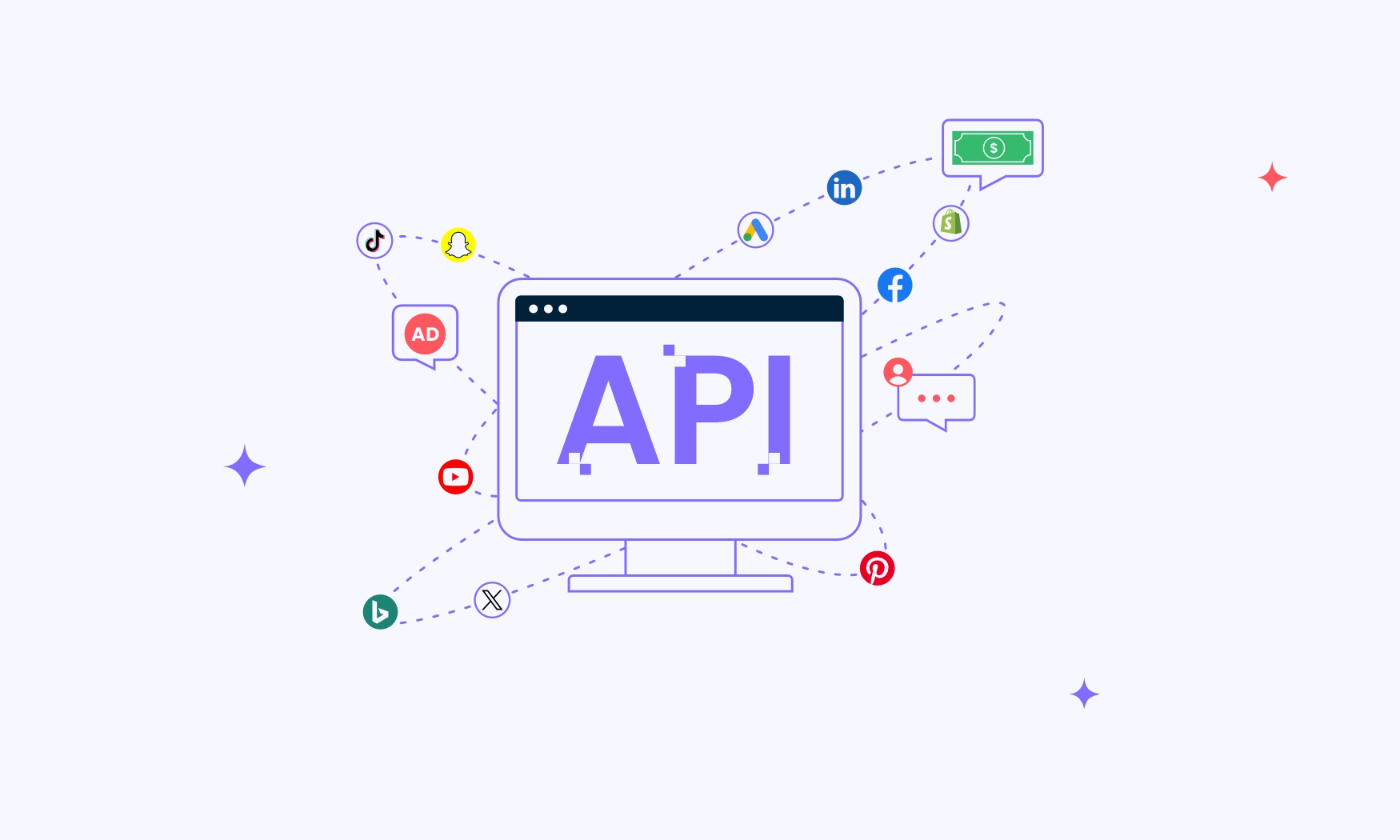 conversion API tracking