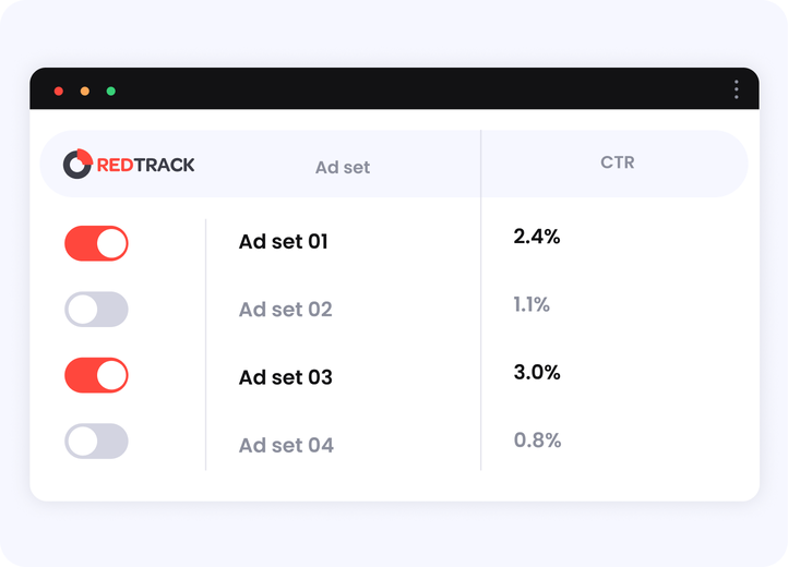 RedTrack Ads Manager mockup showing ad sets with on/off toggles and CTR