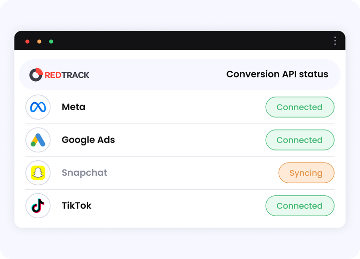 RedTrack Conversion API status mockup showing Meta, Google Ads, Snapchat, and TikTok connection status
