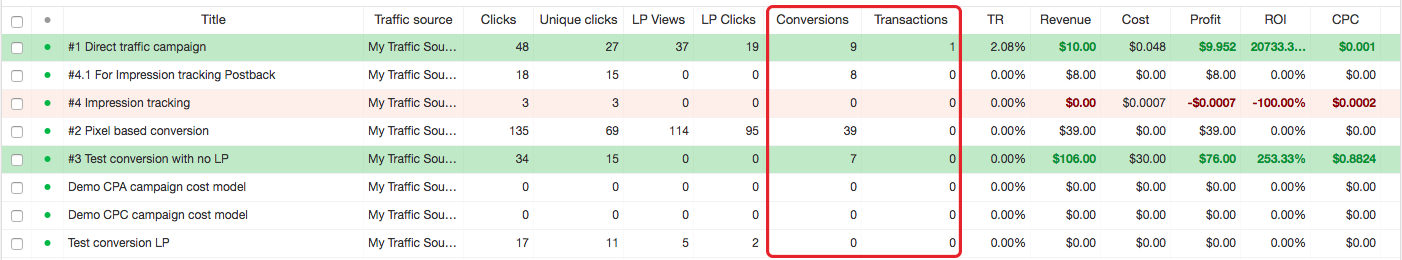 track multiple conversions